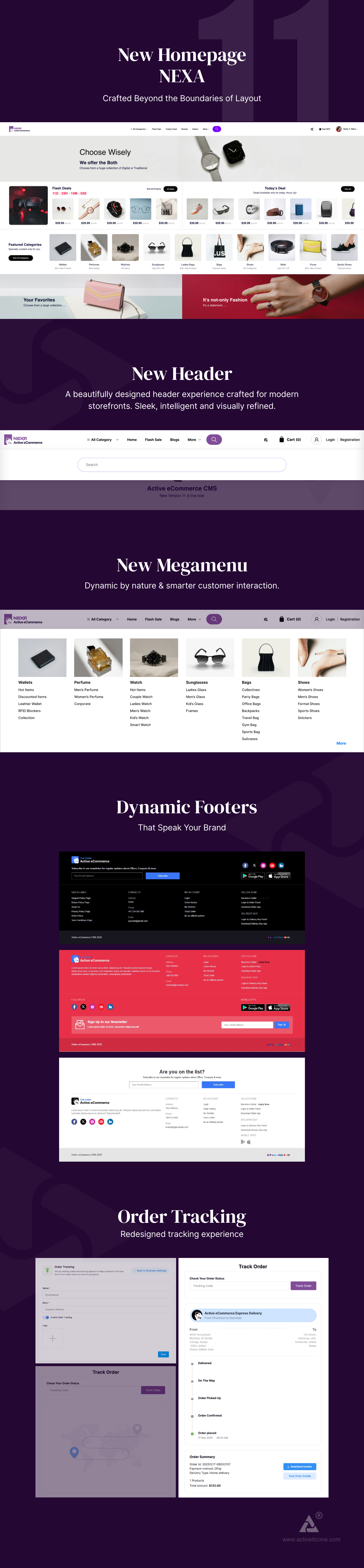 Active eCommerce CMS