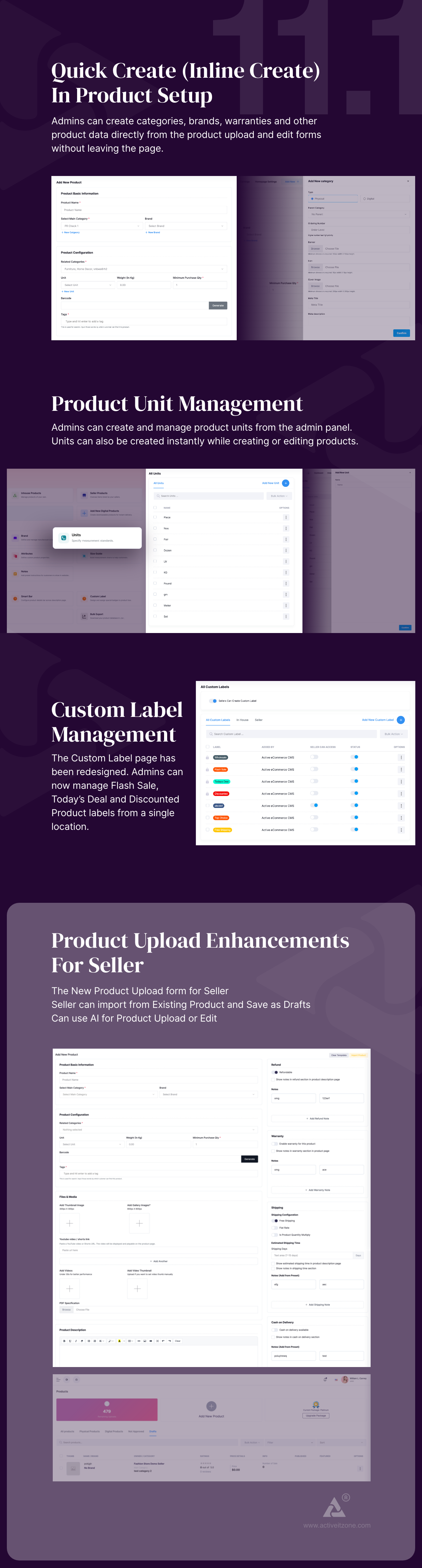 Active eCommerce CMS