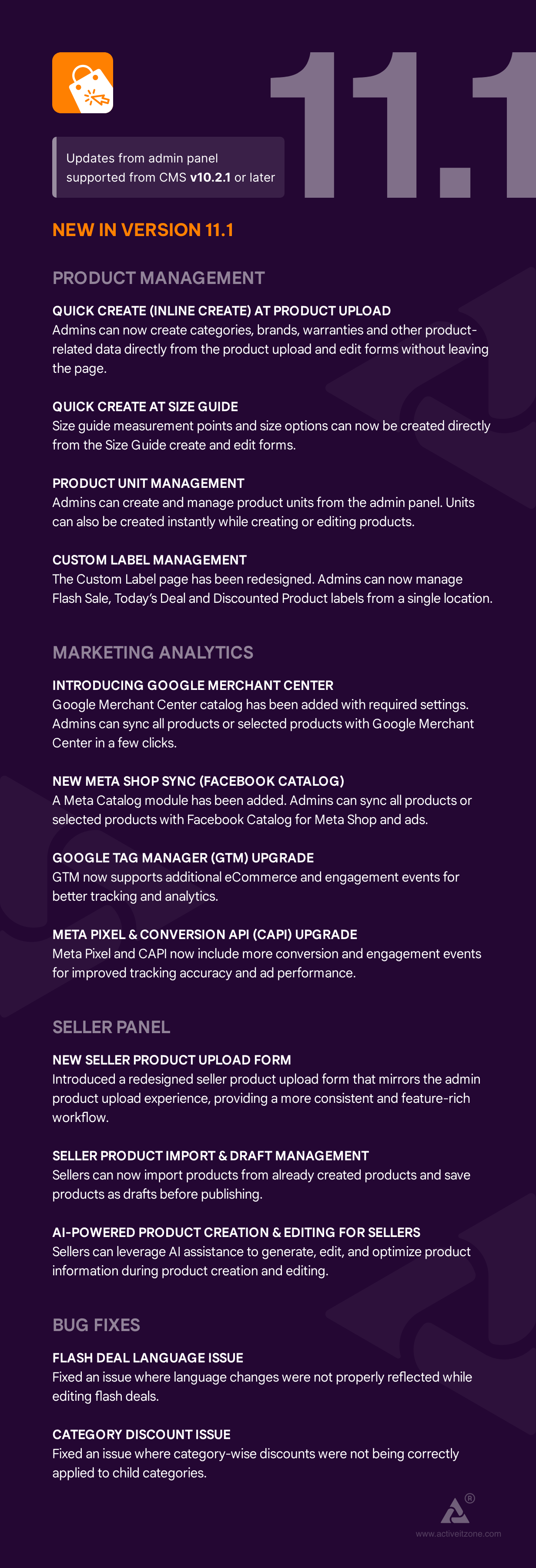 Active eCommerce CMS