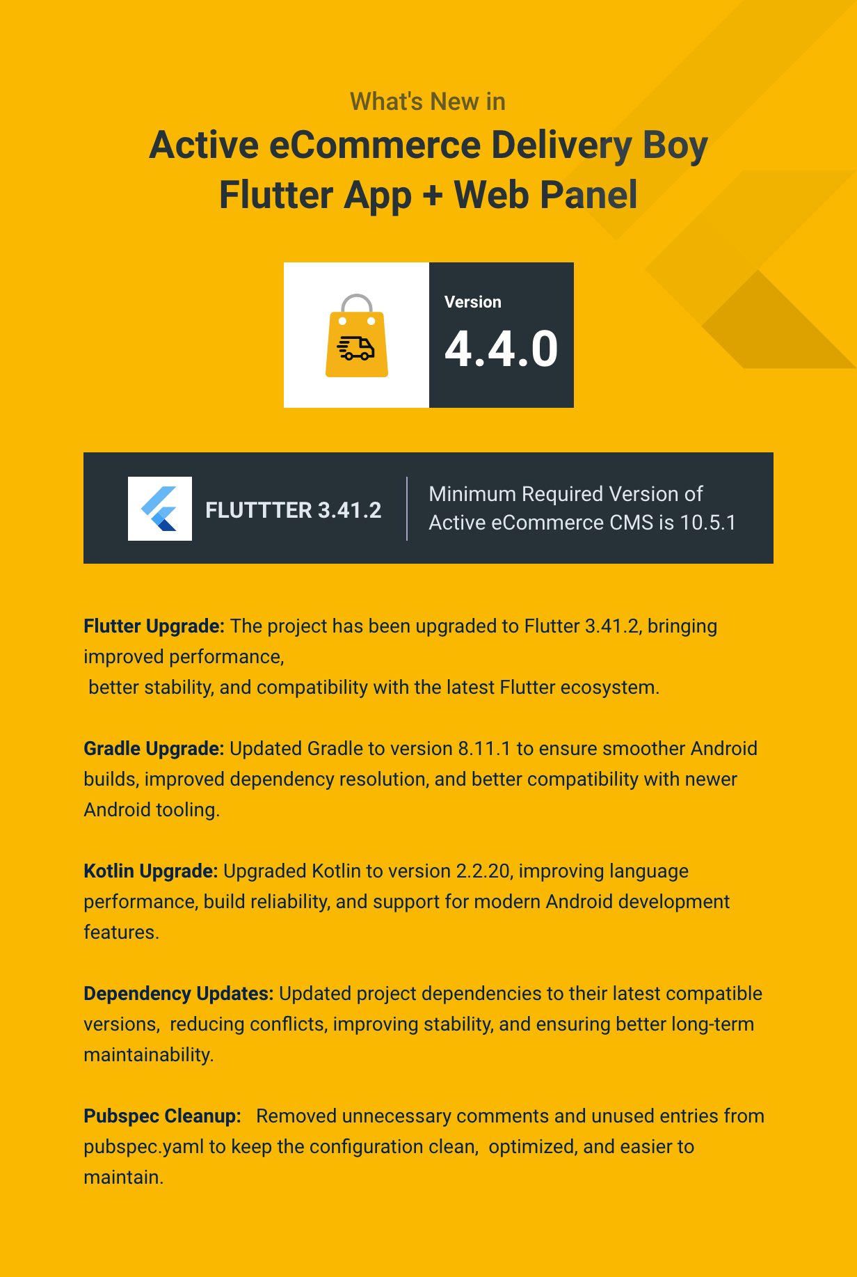 Active eCommerce Delivery Boy Flutter App