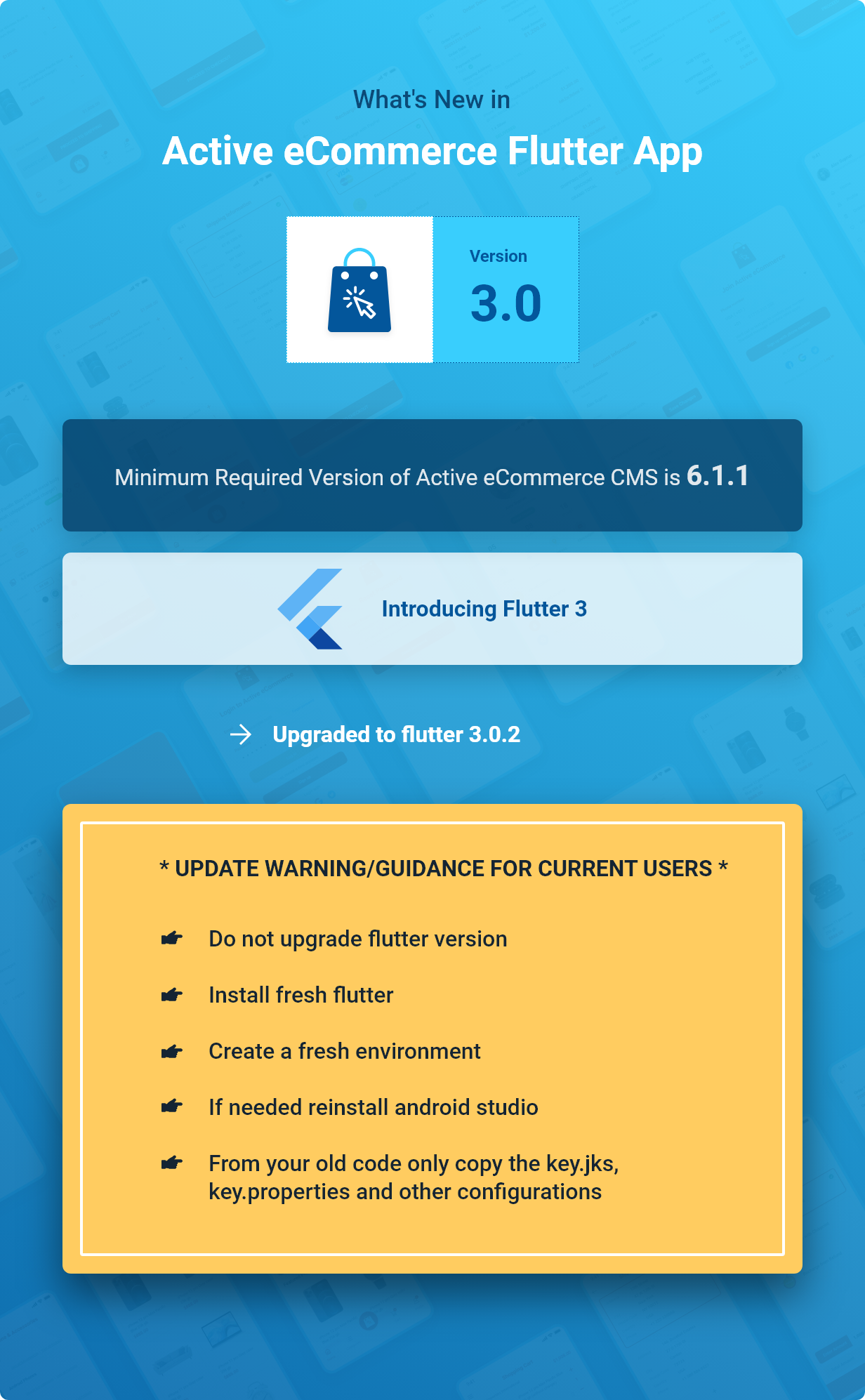 Active eCommerce Flutter App - 2