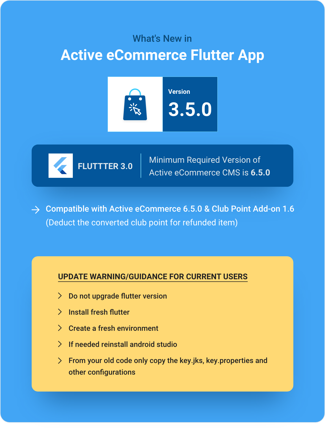 Active eCommerce Flutter App - 3