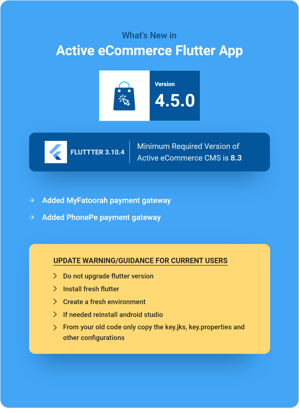 Active eCommerce Flutter App - 4