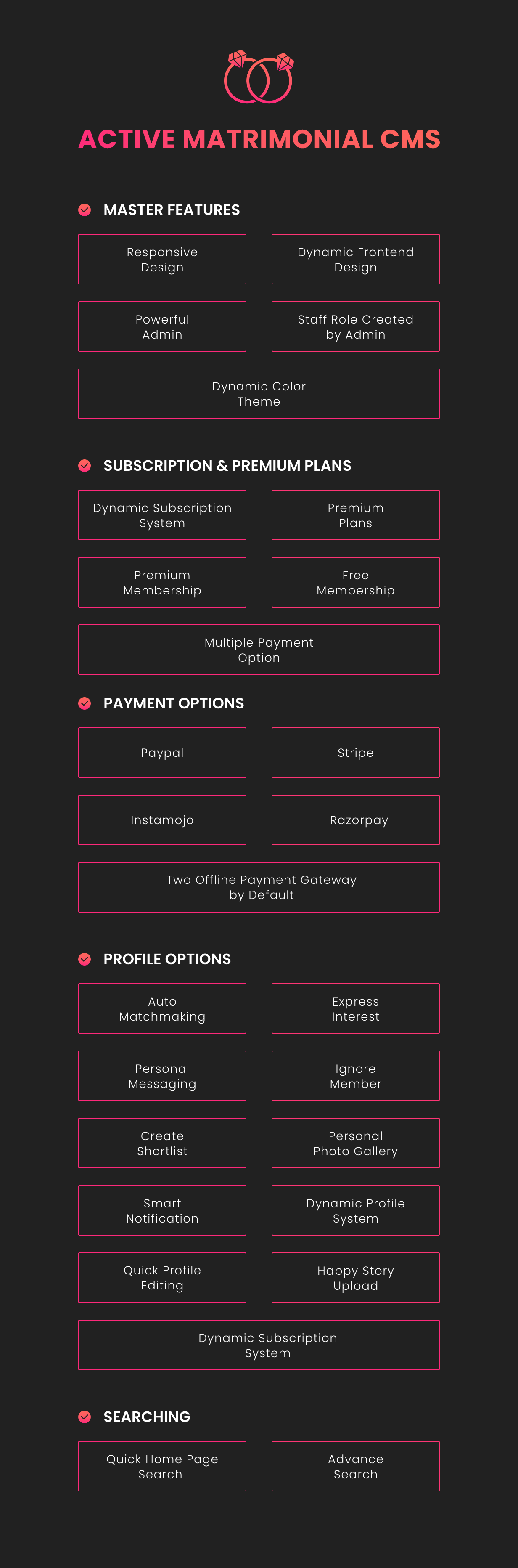 Active Matrimonial CMS